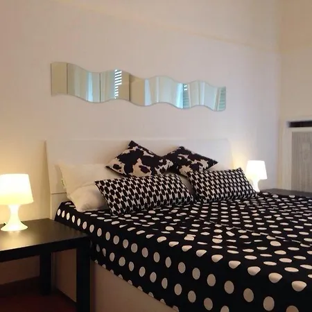 Centralissimo * Пескара